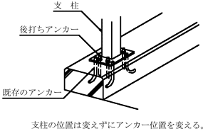 図