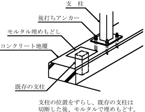 図